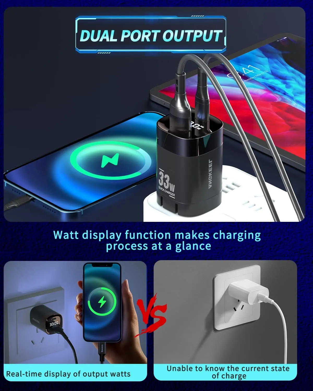 33W USB C Wall Charger ANGKEEL Dual Port 30W Adapter GaN Type-C Block with LED Power Display, PD/PPS/QC 4.0 Fast Charging, Foldable Plug for iPhone 15 Pro Max/14/13, Samsung S23/S22, Pixel 7, iPad Air