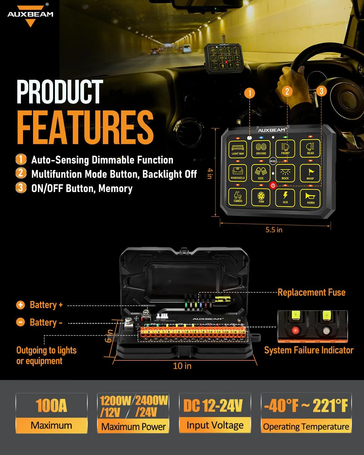 AC-1200 RGB Switch Panel with APP&Remote Control, Toggle/ Momentary/ Pulsed Mode Supported(One-Sided Outlet)