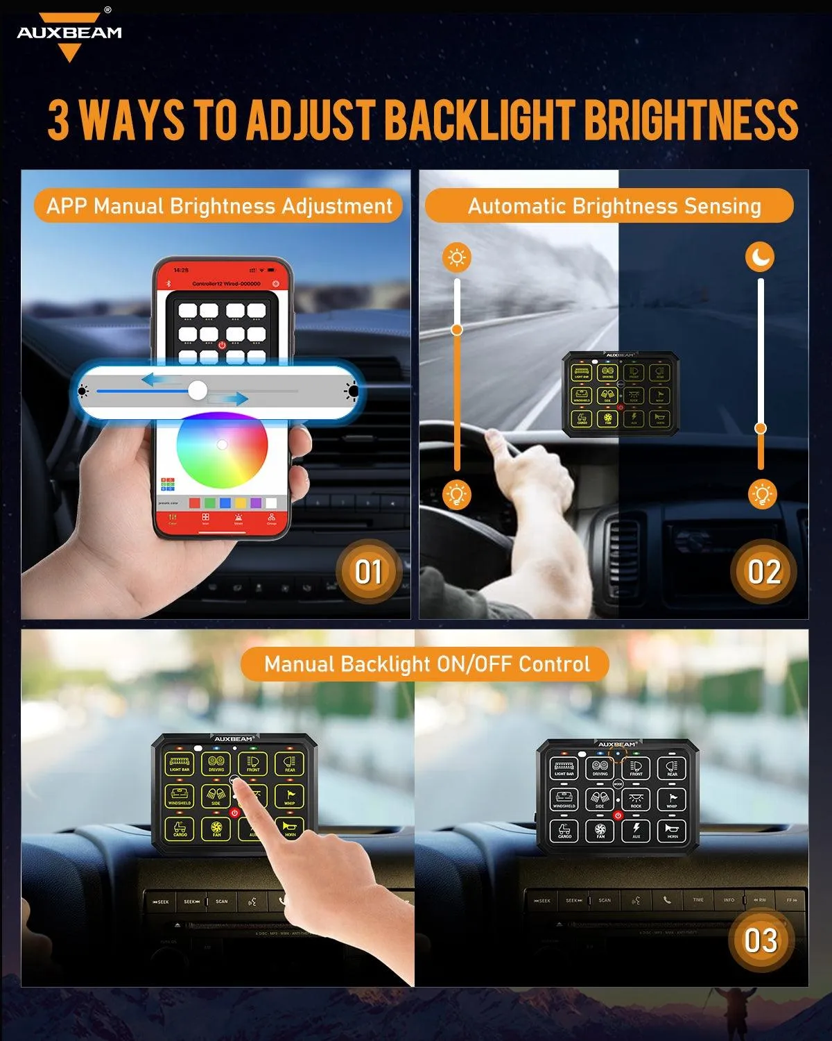 AC-1200 RGB Switch Panel with APP&Remote Control, Toggle/ Momentary/ Pulsed Mode Supported(One-Sided Outlet)