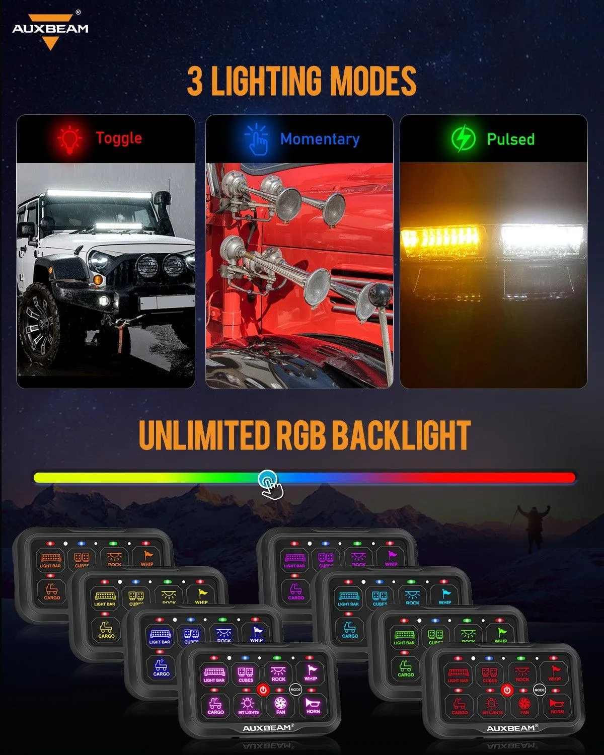 AC-800 RGB Switch Panel with APP&Remote Control, Toggle/ Momentary/ Pulsed Mode Supported