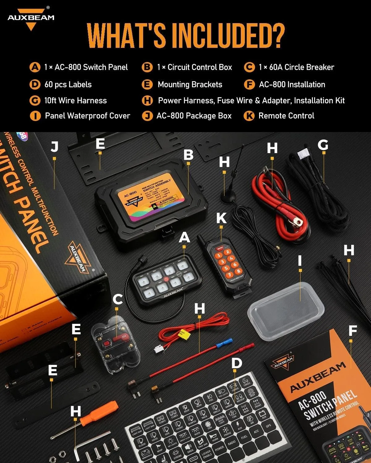 AC Series 8/12 Gang RGB Switch Panel with APP&Remote Control, Toggle/ Momentary/ Pulsed Mode Supported