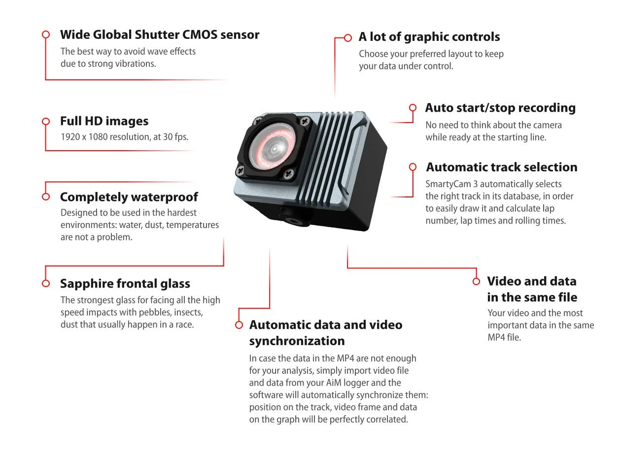 AiM Sports SmartyCam 3 Sport Data Logger Camera