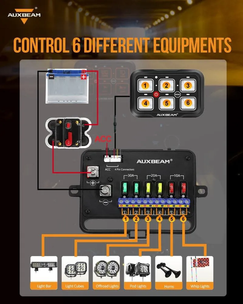 AR-600 RGB Switch Panel with APP, Toggle/ Momentary/ Pulsed Mode Supported