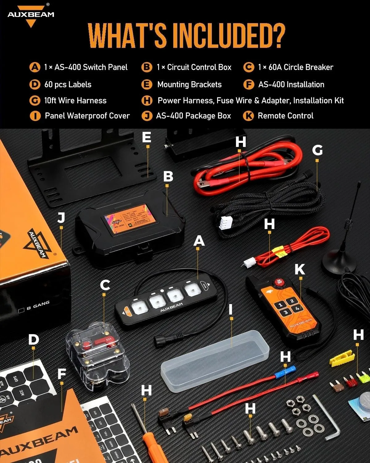 AS-400 RGB Slim Switch Panel with APP&Remote Control, Toggle/ Momentary/ Pulsed Mode Supported(One-Sided Outlet)