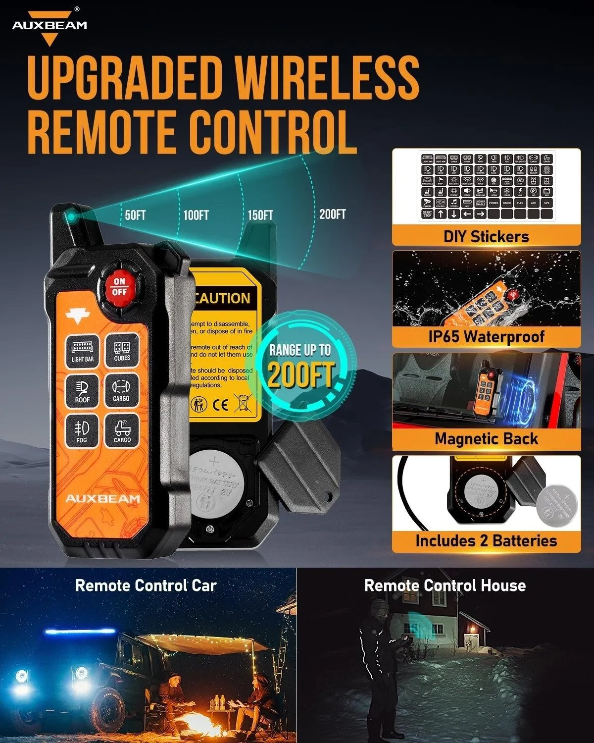 AS-600 RGB Slim Switch Panel with APP&Remote Control, Toggle/ Momentary/ Pulsed Mode Supported(One-Sided Outlet)