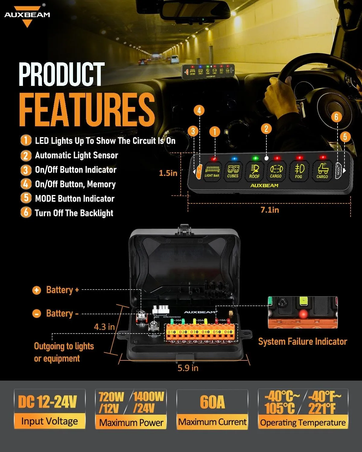 AS-600 RGB Slim Switch Panel with APP&Remote Control, Toggle/ Momentary/ Pulsed Mode Supported(One-Sided Outlet)