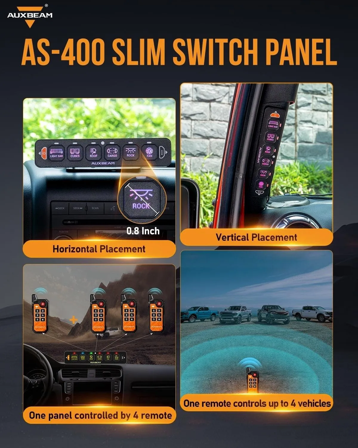 AS-600 RGB Slim Switch Panel with APP&Remote Control, Toggle/ Momentary/ Pulsed Mode Supported(One-Sided Outlet)