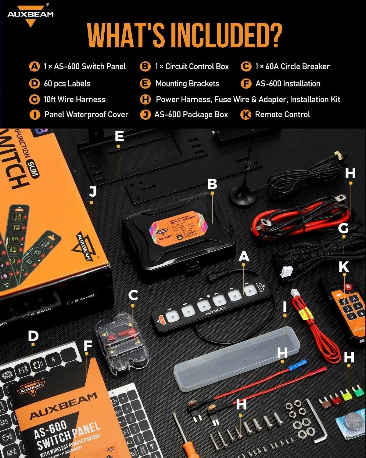 AS-600 RGB Slim Switch Panel with APP&Remote Control, Toggle/ Momentary/ Pulsed Mode Supported(One-Sided Outlet)