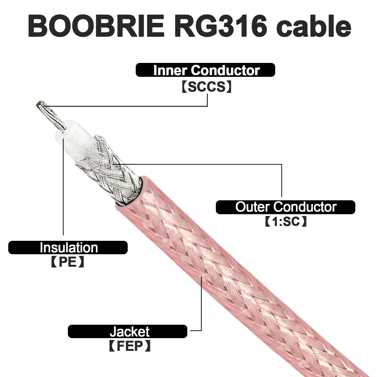 Boobrie N Male to SMA Male Cable RG316 6.5Ft N to SMA Male RF Coaxial Adapter Cable 50Ohms SMA to N Low Loss Coax Cable Pigtail Jumper for Celling Antenna Router 3G 4G LTE Ham Antenna