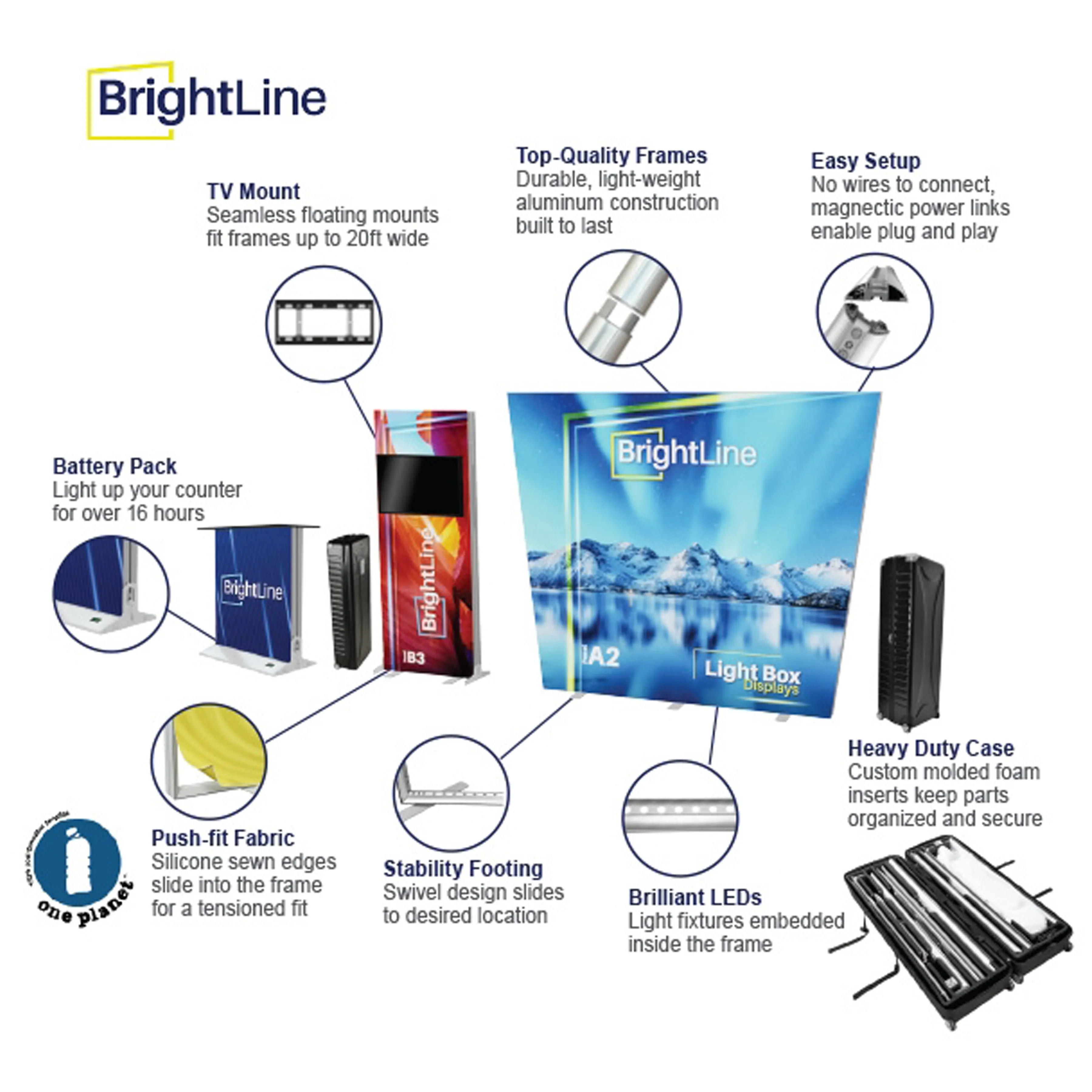 Brightline Banner 96"(H) x 236"(W)