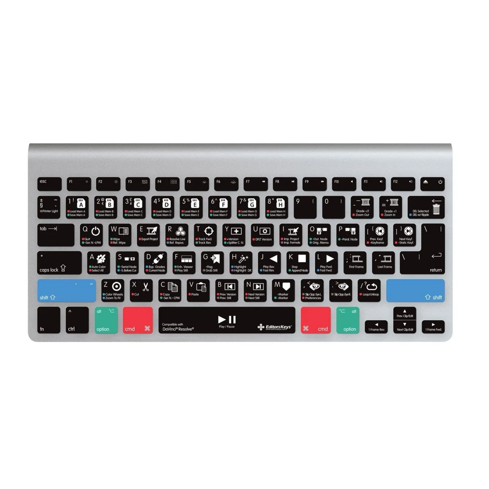 DaVinci Resolve Keyboard Covers for MacBook and iMac