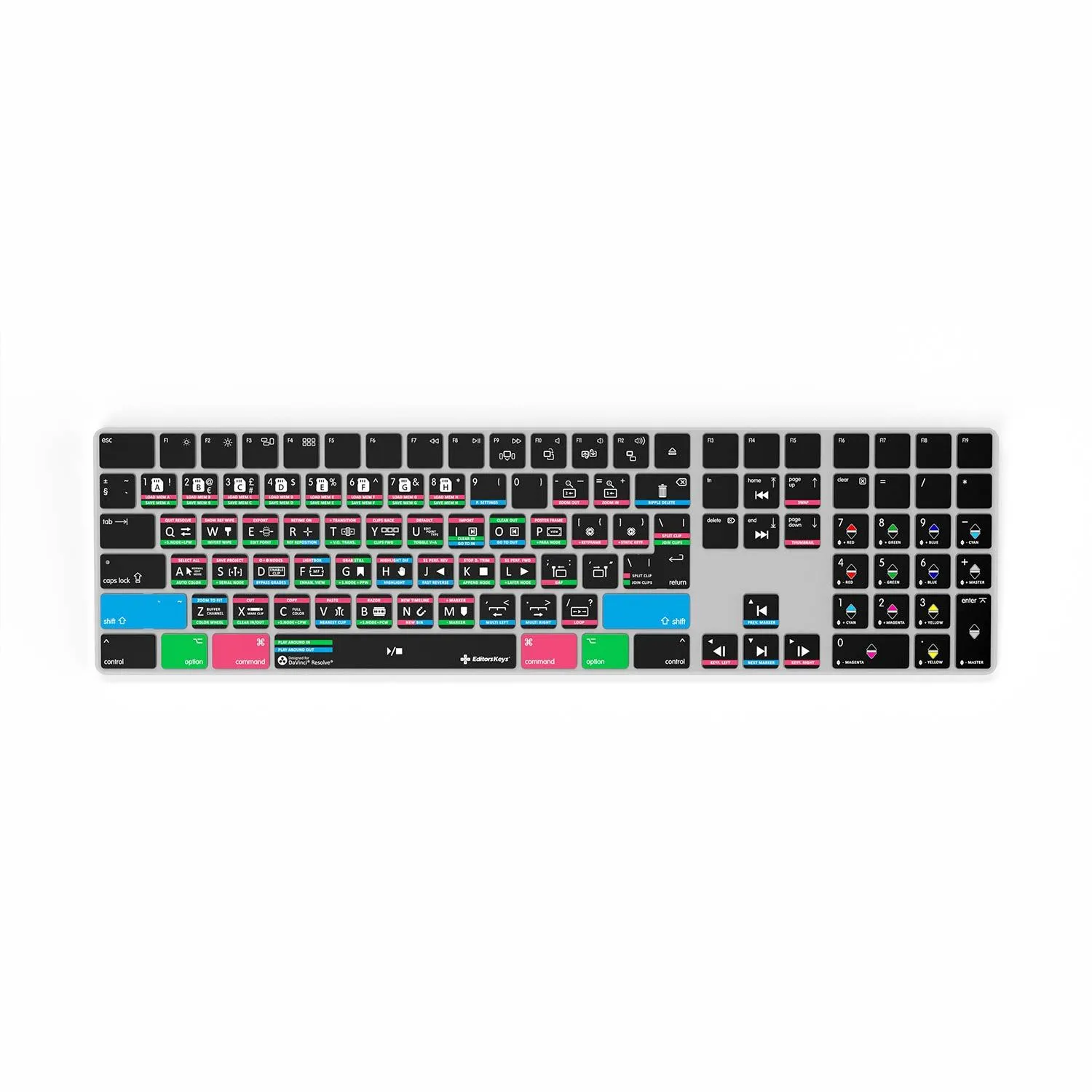 DaVinci Resolve Keyboard Covers for MacBook and iMac