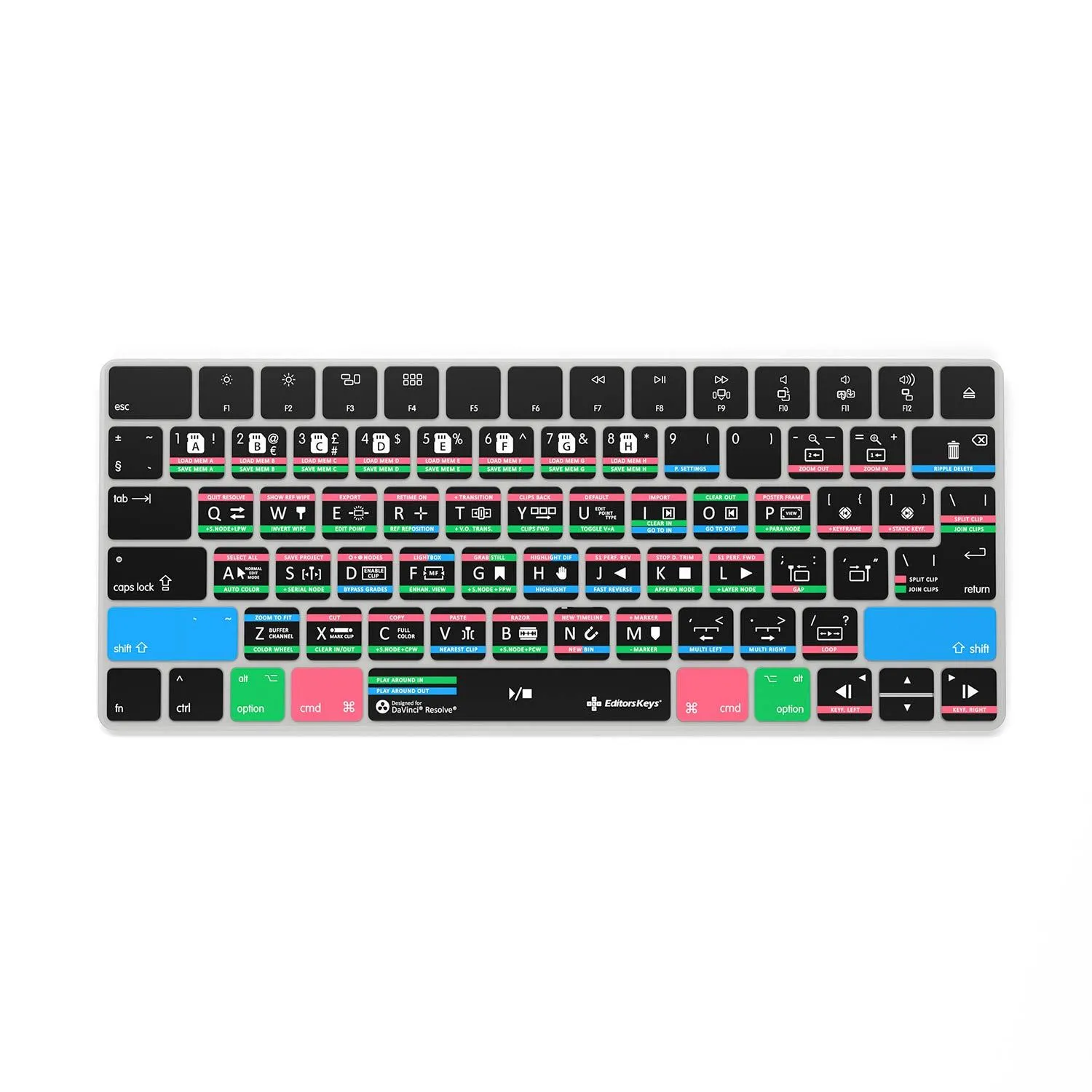 DaVinci Resolve Keyboard Covers for MacBook and iMac