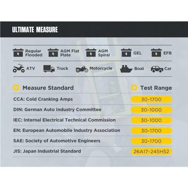 GT-BT760 - Autool Car Battery Tester with Printer 6- 32V Battery Test & Cranking Test & Charging Test & Max Load Test