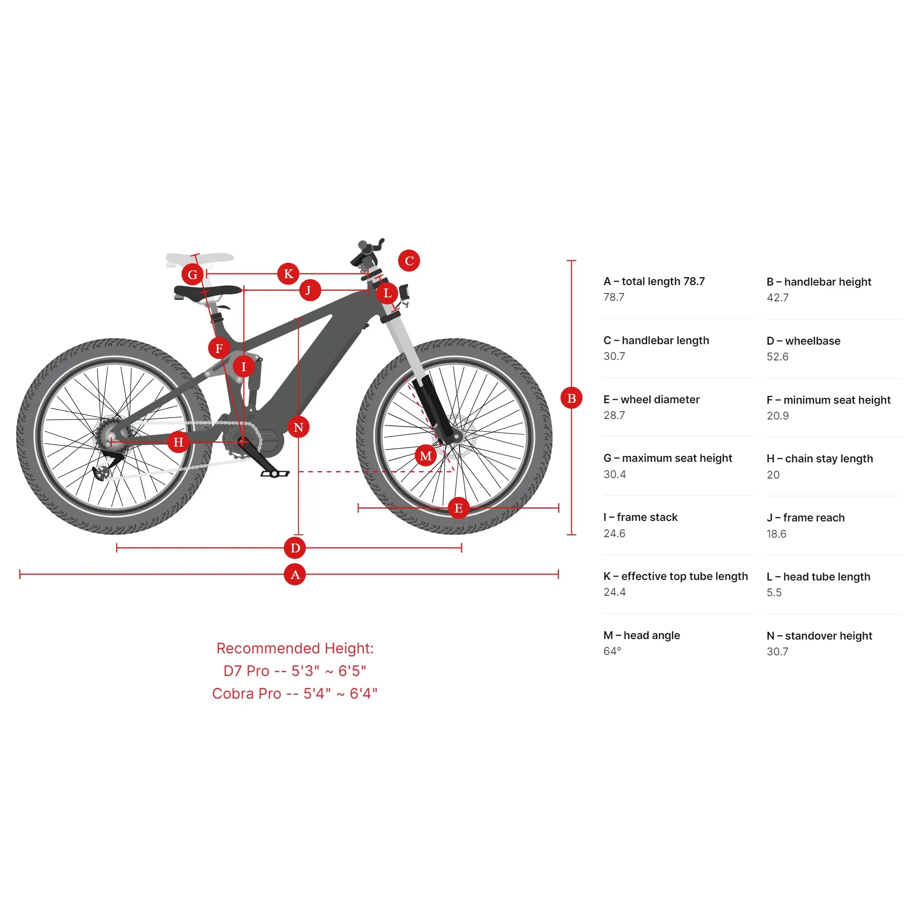 Himiway 1000W D7 Cobra PRO Full Suspension Mountain Electric Bike