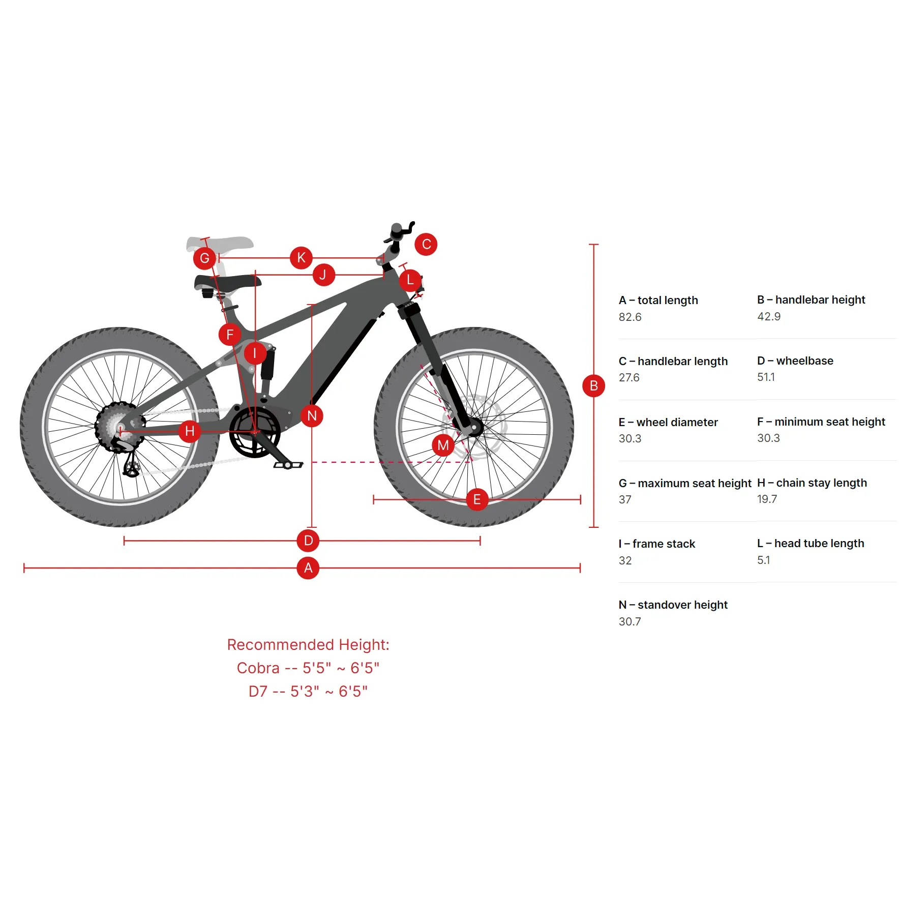 Himiway 750W Cobra Mountain Electric Bike