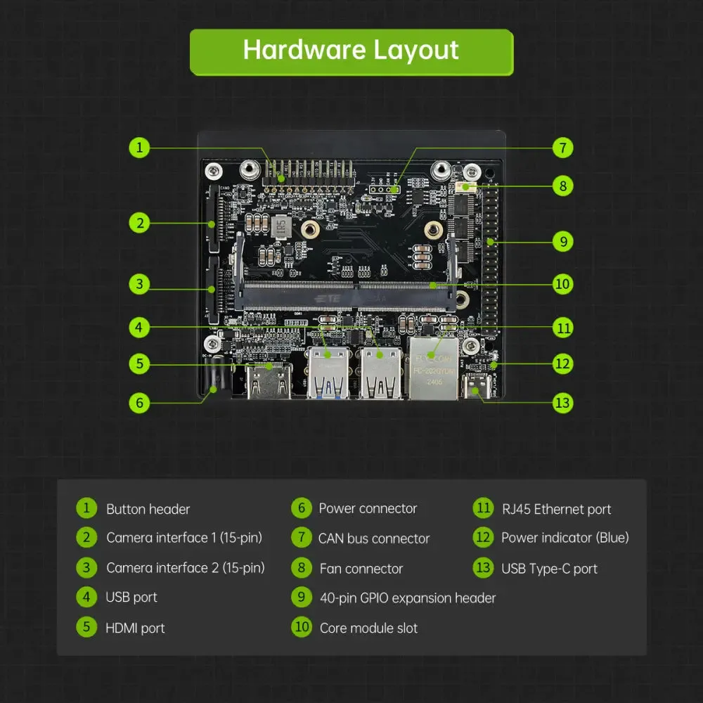 Hiwonder Jetson Orin NX Development Kit 8GB SOM Module (Camera   Touch Screen Development Kit)