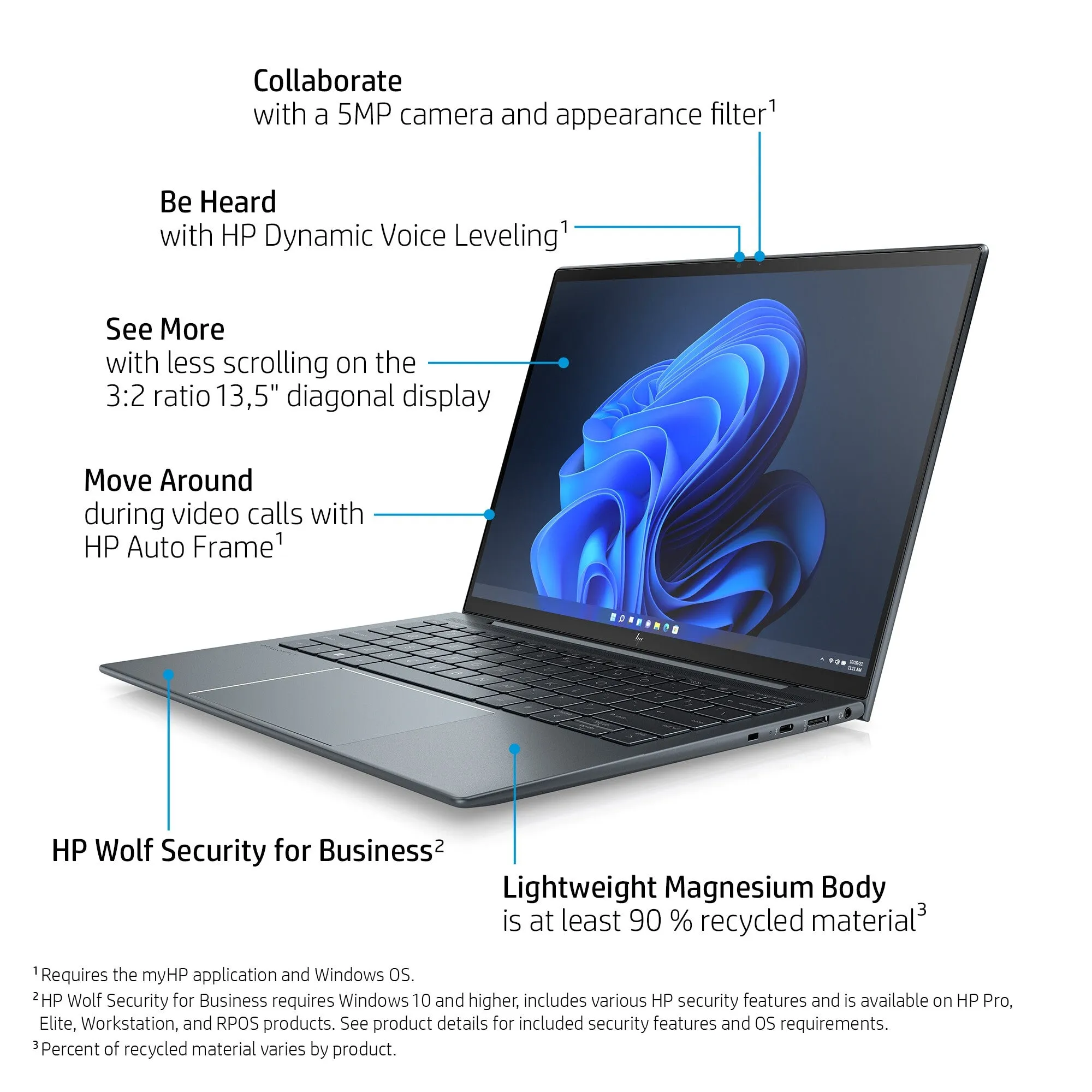 HP Elite Dragonfly G3 Laptop 34.3 cm (13.5") Touchscreen WUXGA  Intel® Core™ i7 i7-1255U 16 GB LPDDR5-SDRAM 512 GB SSD Wi-Fi 6E (802.11ax) Windows 11 Pro Blue