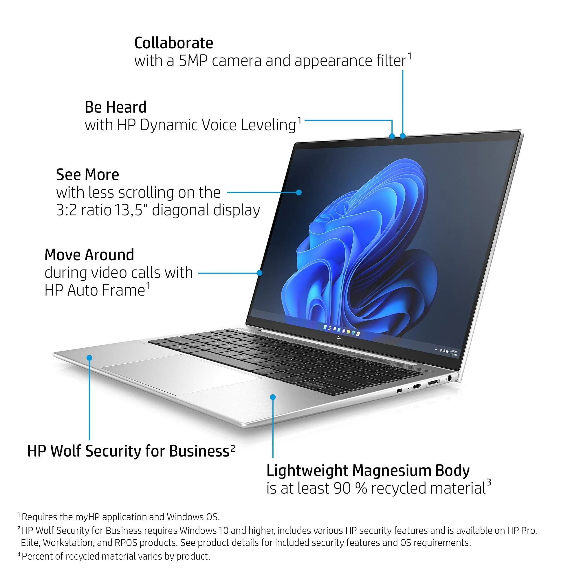 HP Elite Dragonfly G3 Laptop 34.3 cm (13.5") Touchscreen WUXGA  Intel® Core™ i7 i7-1255U 16 GB LPDDR5-SDRAM 512 GB SSD Wi-Fi 6E (802.11ax) Windows 11 Pro Blue