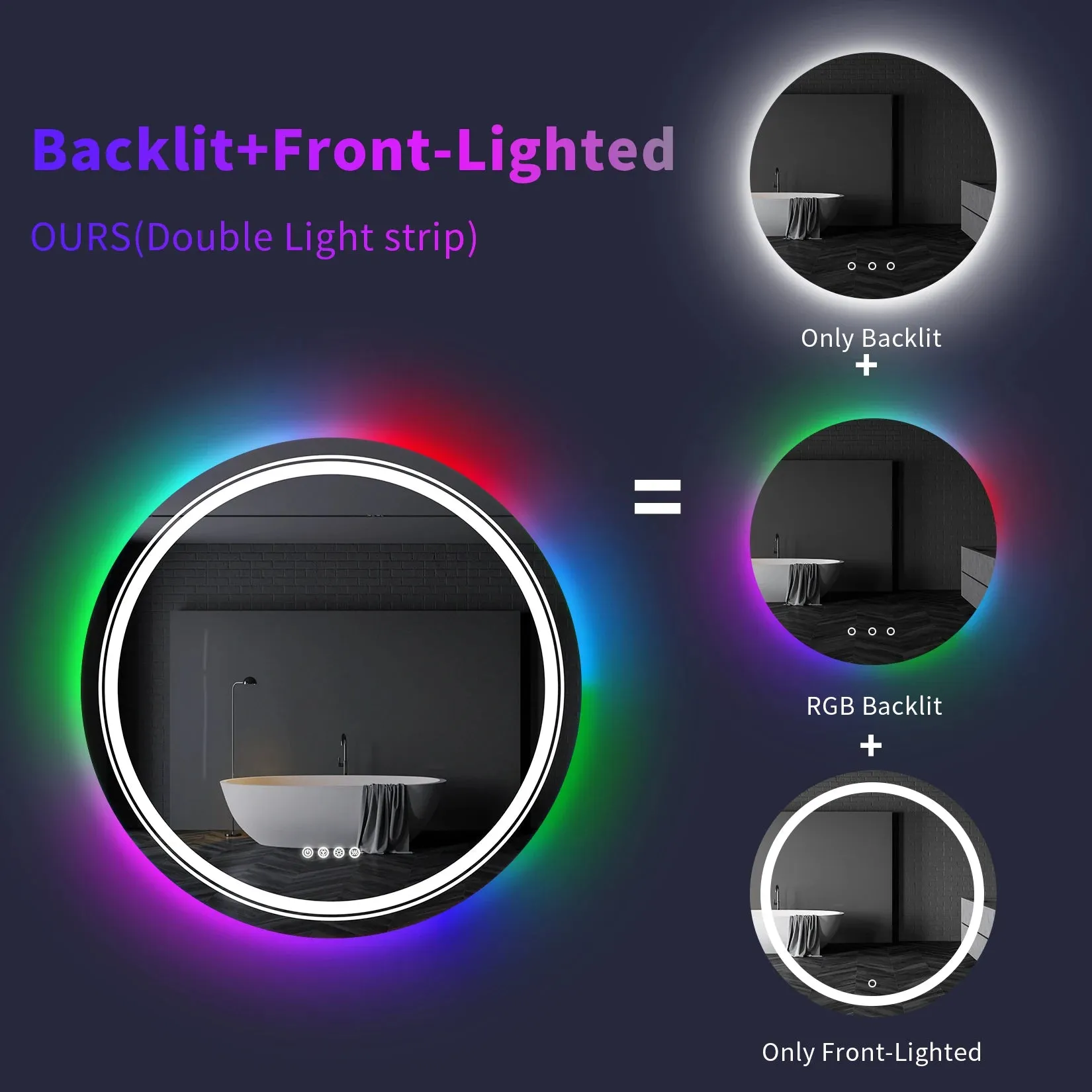 Large Round Lighted Bathroom Mirror with RGB LED, Anti-Fog & Dimmable Backlit