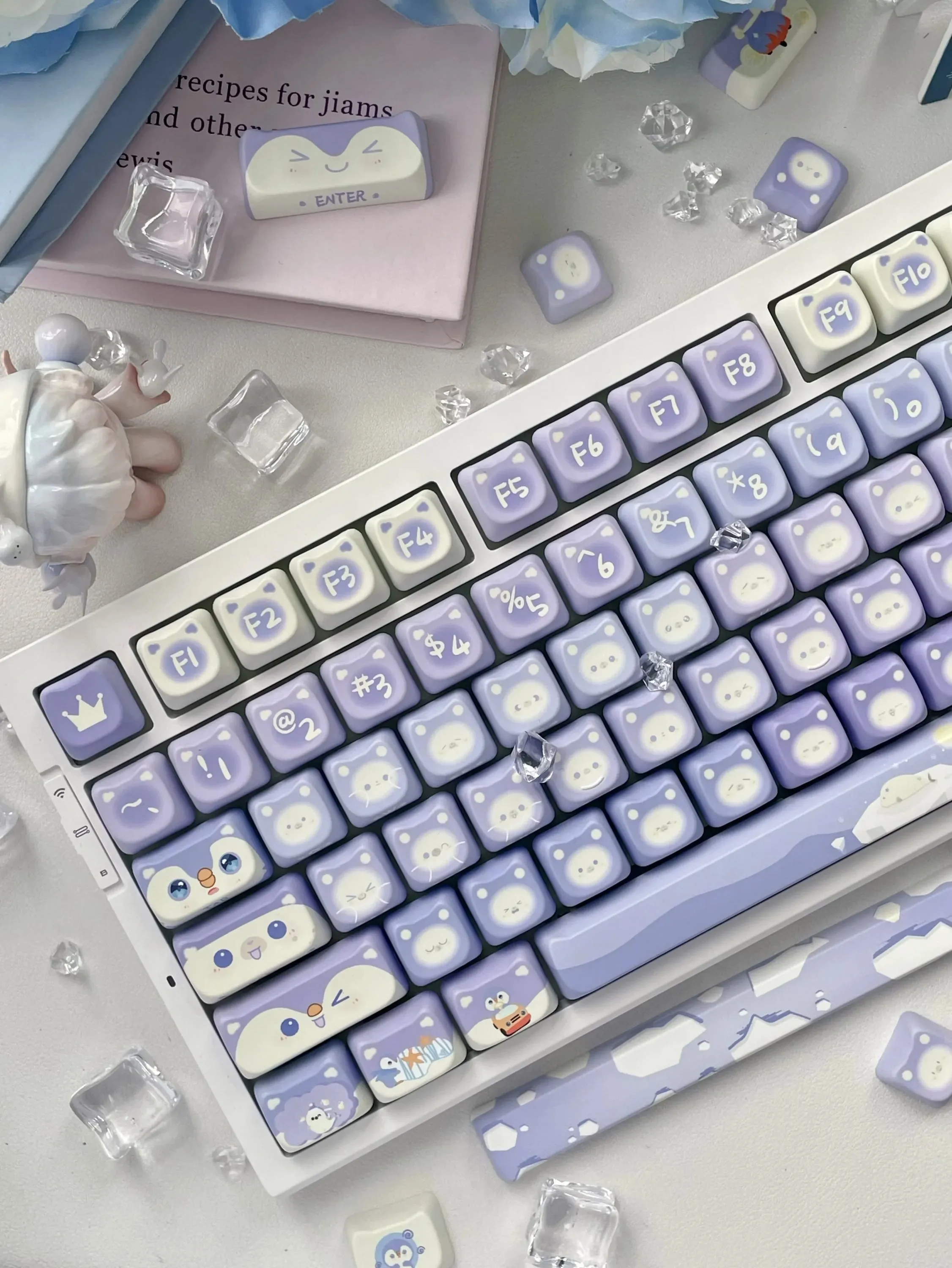 Lavender Penguin Full Key Cap Set