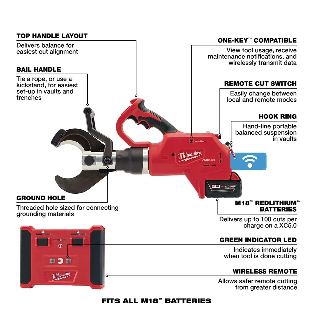 Milwaukee 2776R-21 M18 FORCE LOGIC 3” Underground Cable Cutter, Wireless Remote