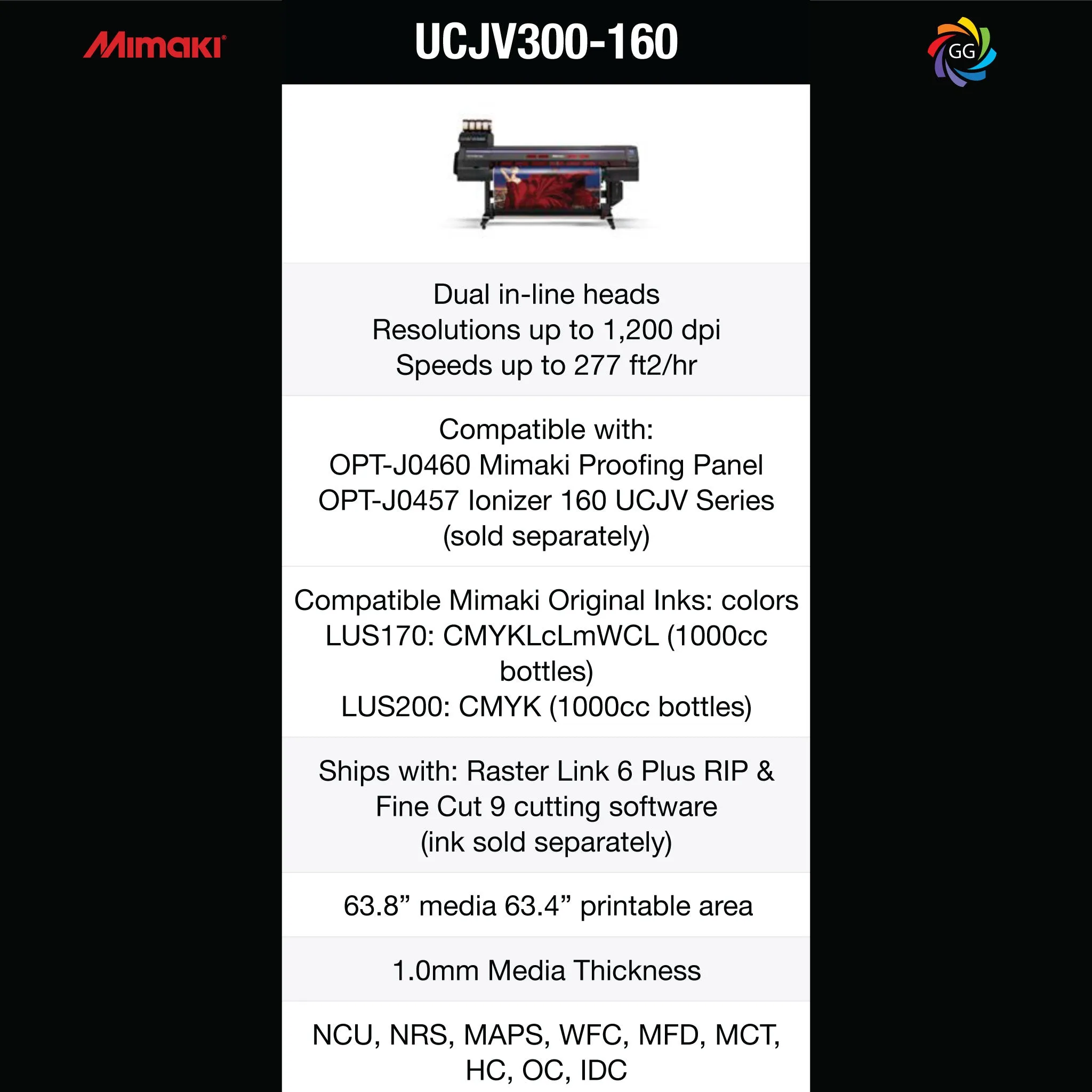 Mimaki UCJV300 Series - from $18,895 - Additional Fees May Apply