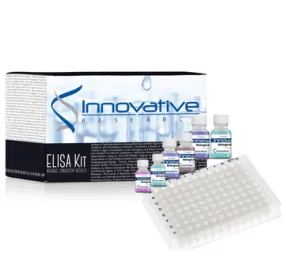 Mouse Interleukin 15 ELISA Kit