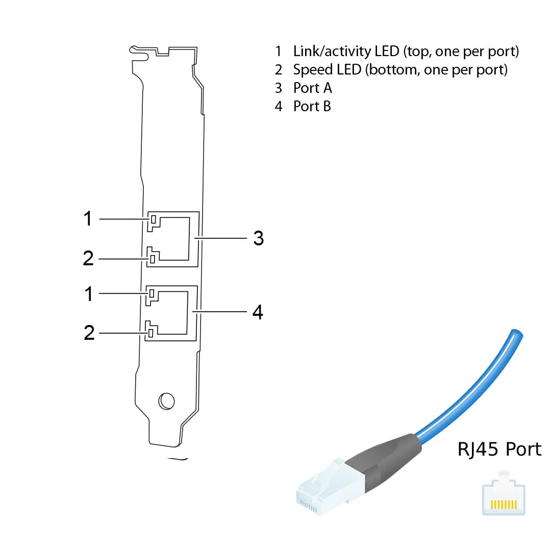 NetApp Adapter X1037 (ONTAP) 1Gb PCI-X bus with plug RJ45 (2p 1GbE NIC Cu)