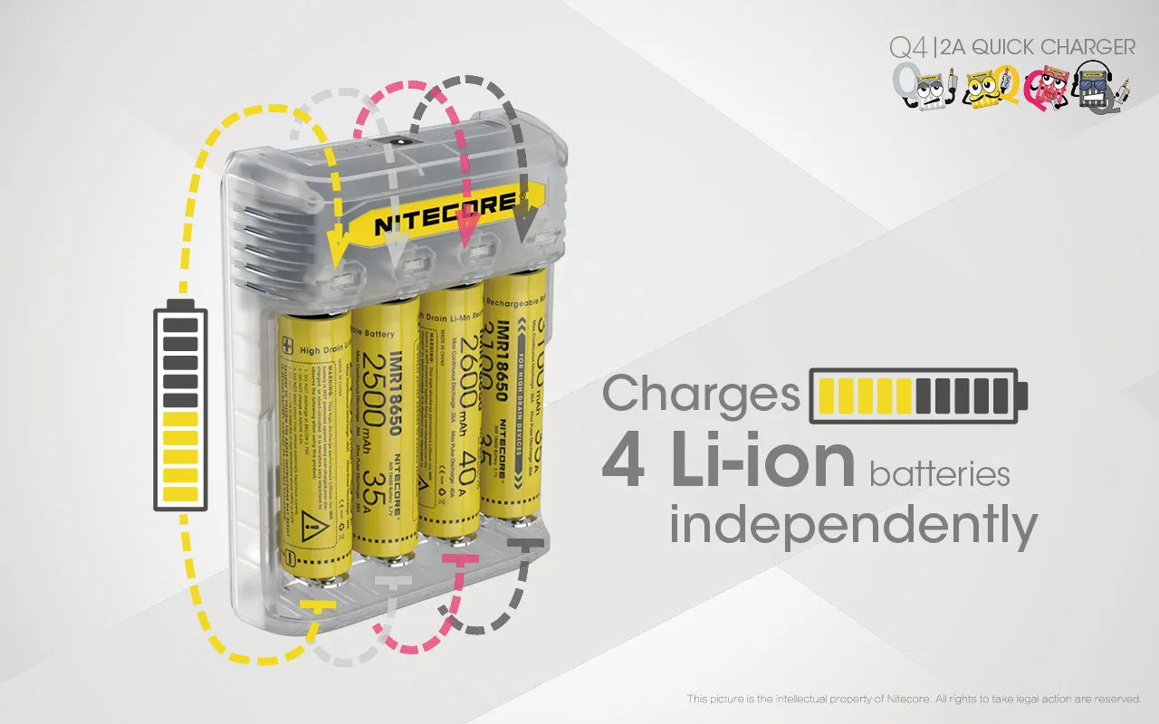 Nitecore Q4 4-Slot Universal IMR/Li-Ion Battery Charger (Lemonade)