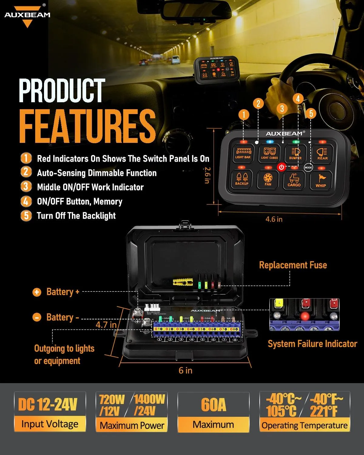 RA80 RGB Switch Panel, Toggle/ Momentary/ Pulsed Mode Supported (One-Sided Outlet)