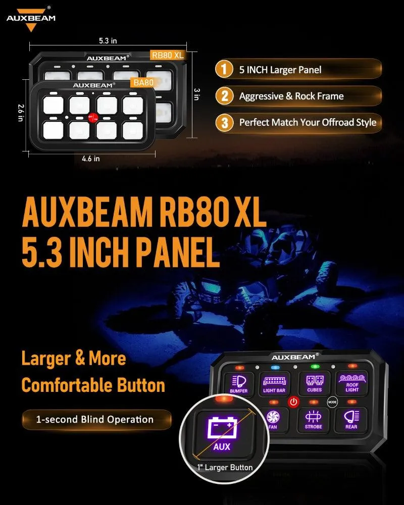 RB80 XL RGB Switch Panel without APP, Toggle/ Momentary/ Pulsed Mode Supported (Two-Sided Outlet)