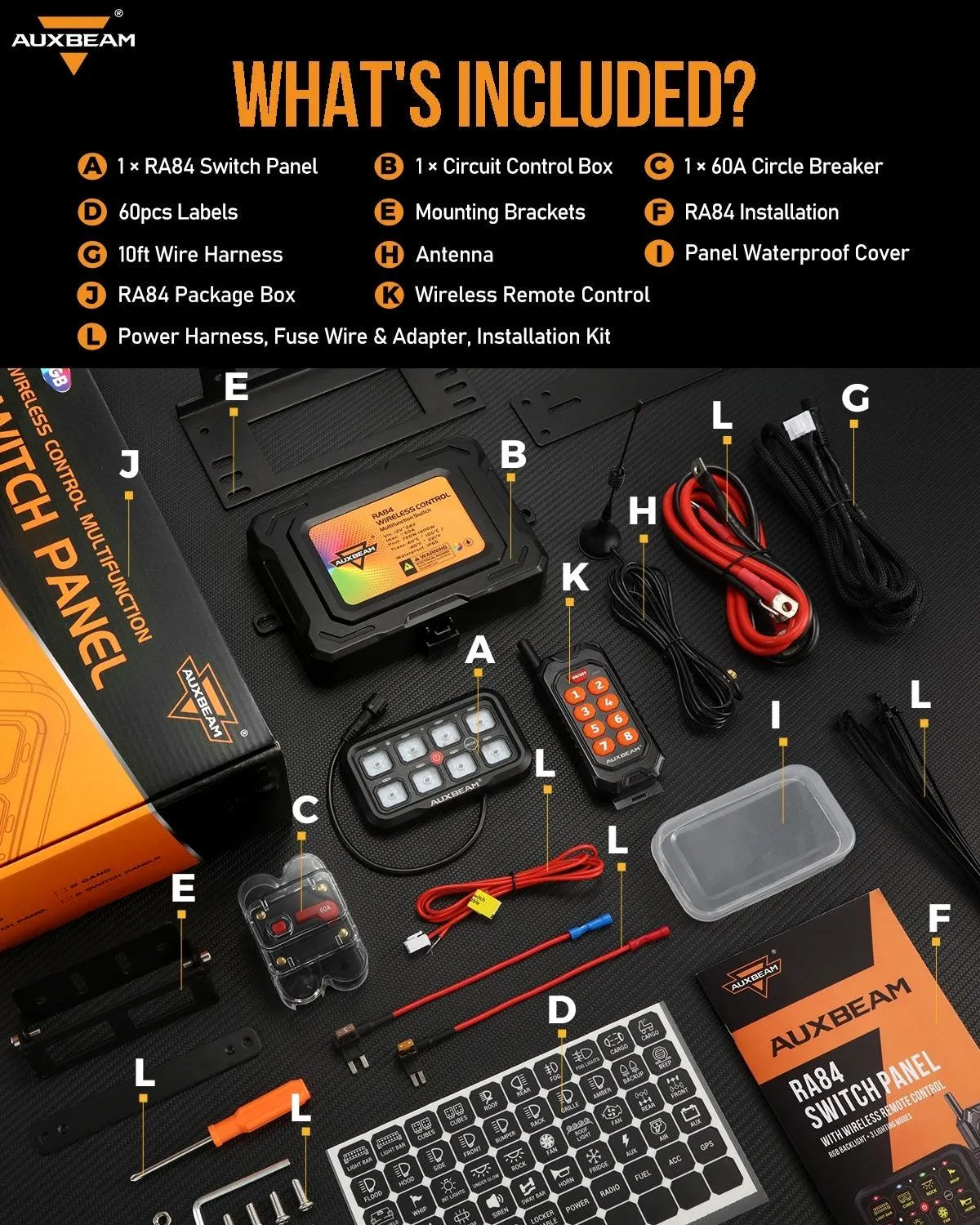 RC-800/RA84 RGB Switch Panel with Remote Controller, Toggle/ Momentary/ Pulsed Mode Supported(One-Sided Outlet)