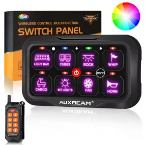 RC-800/RA84 RGB Switch Panel with Remote Controller, Toggle/ Momentary/ Pulsed Mode Supported(One-Sided Outlet)