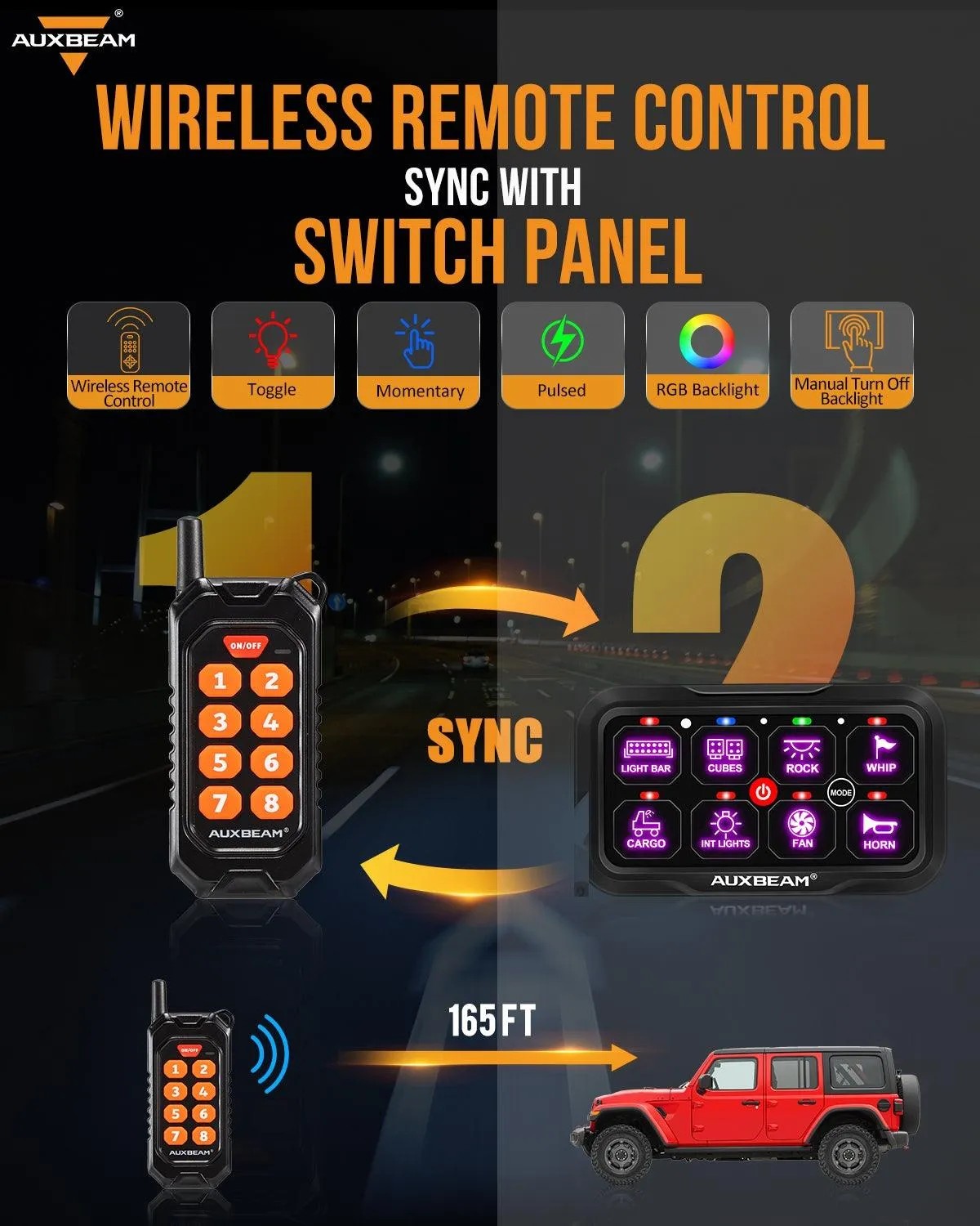 RC-800/RA84 RGB Switch Panel with Remote Controller, Toggle/ Momentary/ Pulsed Mode Supported(One-Sided Outlet)