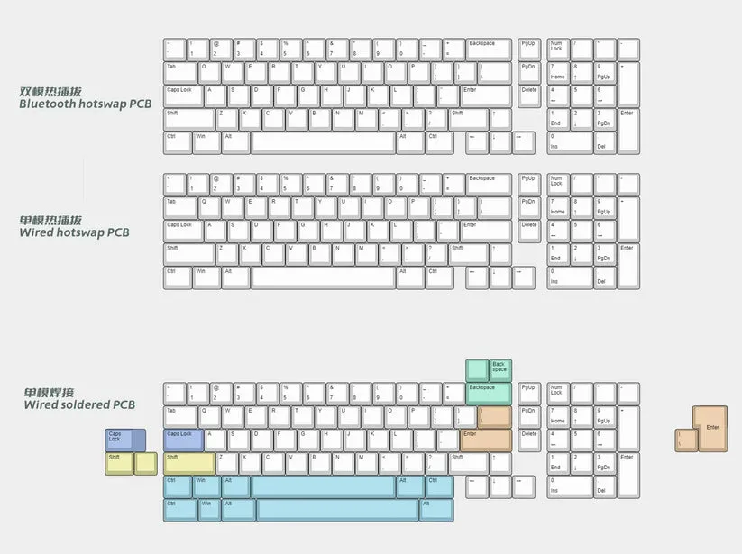 WIND X R2 McFlurry Keyboard Kit