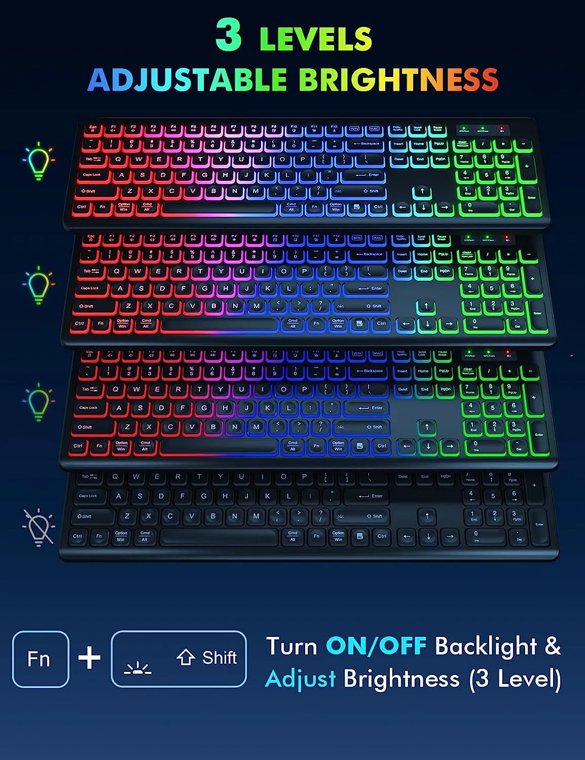 Wireless Keyboard and Mouse Combo - RGB Backlit, Rechargeable & Light up Letters, Full-Size, Ergonomic Tilt Angle, Sleep Mode, 2.4Ghz Quiet Keyboard Mouse for Mac, Windows, Laptop, PC, Trueque